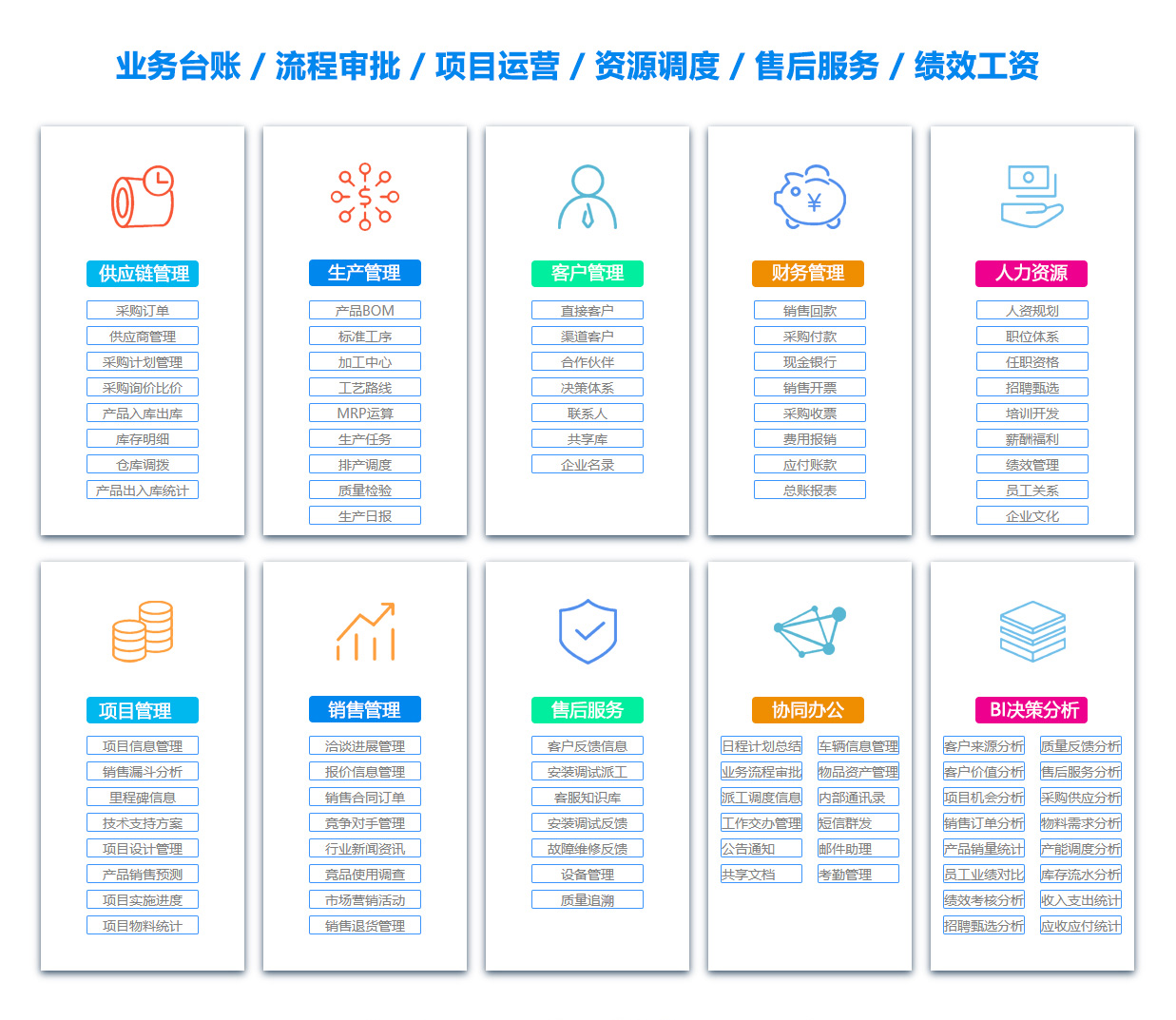 双鸭山团队管理系统